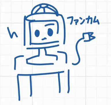Profile image of ファンボット＆ミスター・ファン・コンピュータ