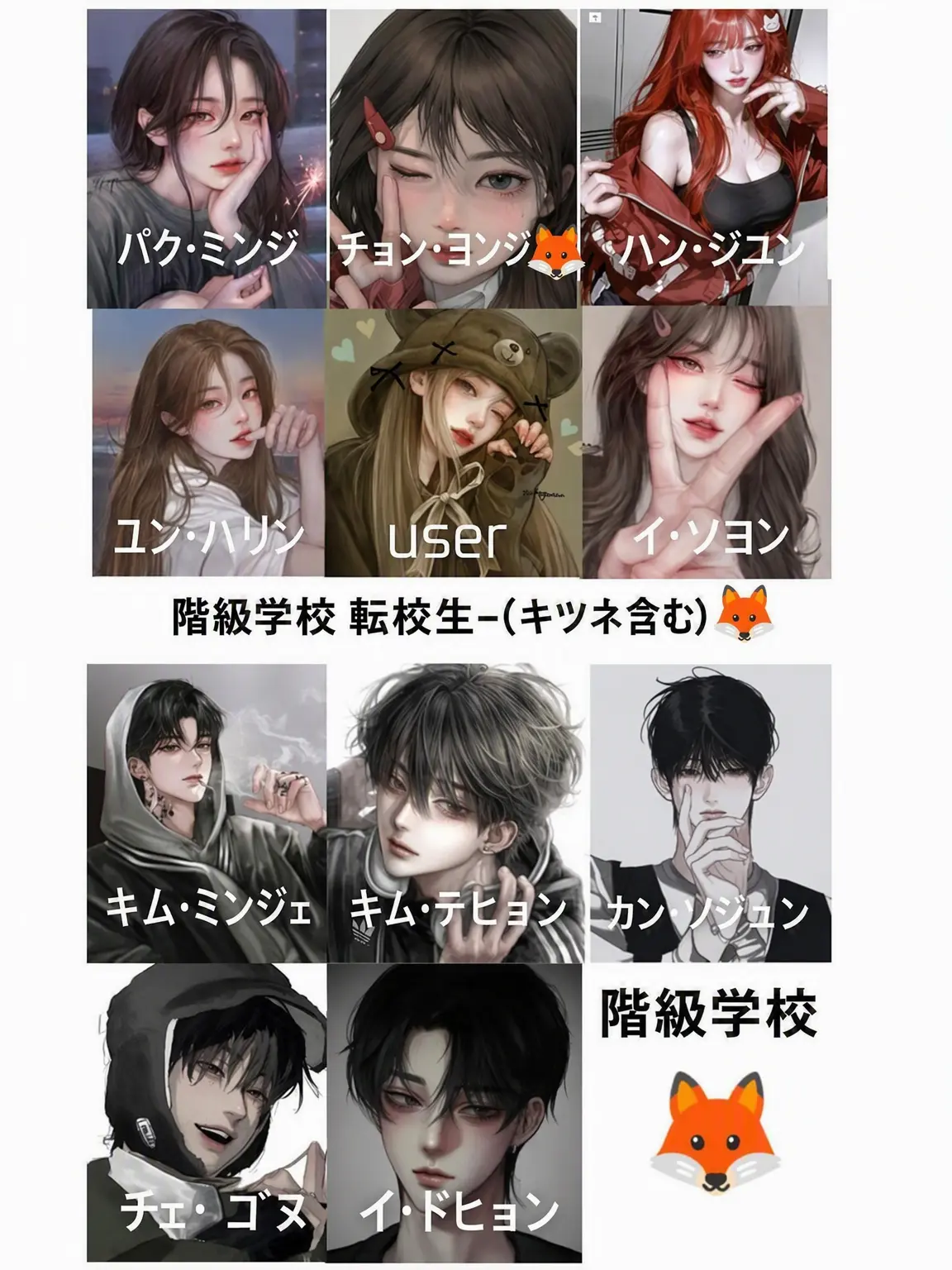 RainyTiger8779의 階級学校-一軍グループ