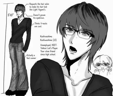 Profile image of Kashiwashima