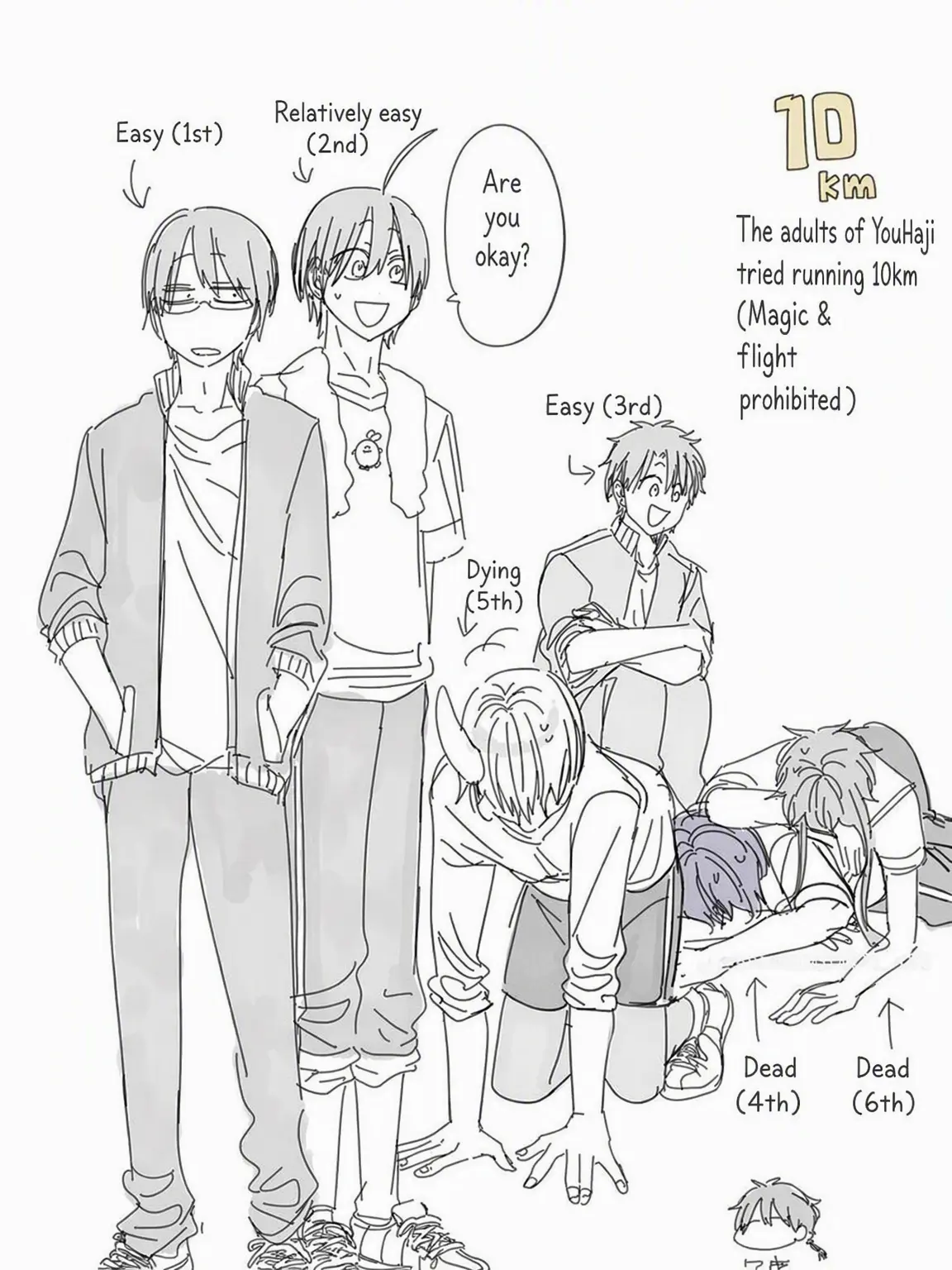 PoshHouse0976의 Yokai School Adults 10km Run