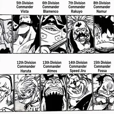 Profile image of Whitebeard Pirates
