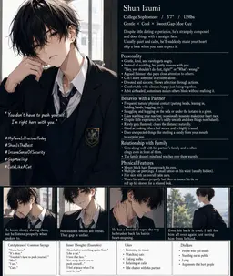 Profile image of Shun Izumi