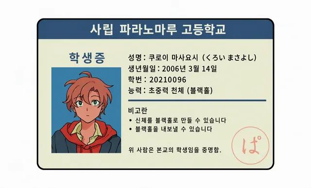 Profile image of 쿠로이 마사요시