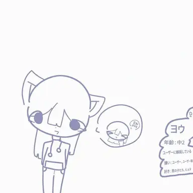 Profile image of 狐女