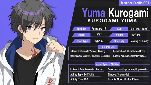 Profile image of Yuma Kurogami