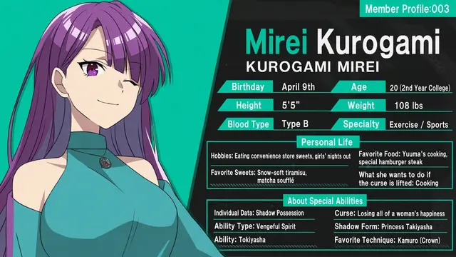 Profile image of Mirei Kurogami