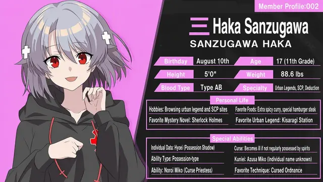 Profile image of Haka Sanzugawa