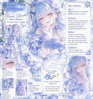 Profile image of Monet