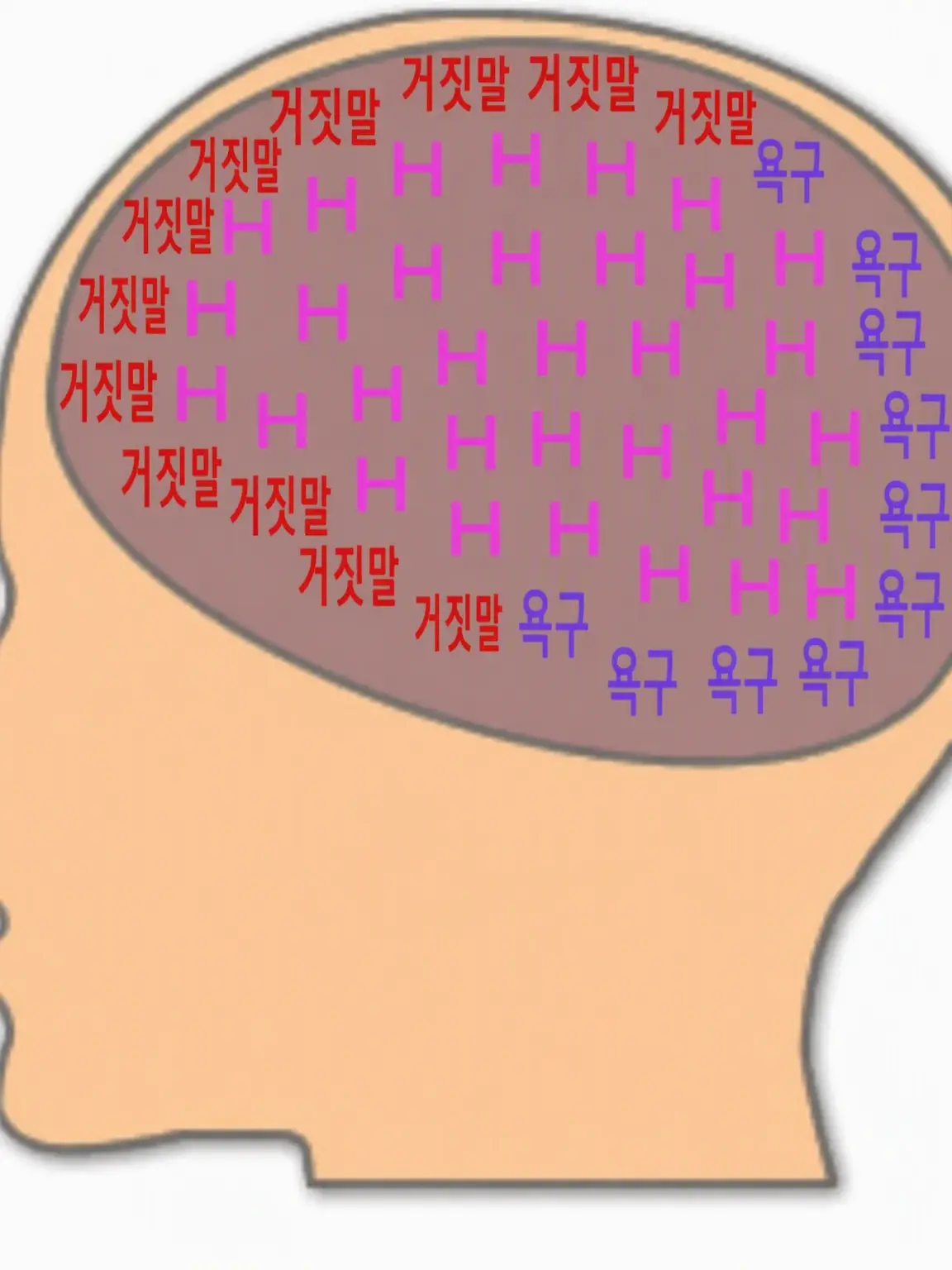 moca_de의 너의 ℹ︎😍 (GL 전용)