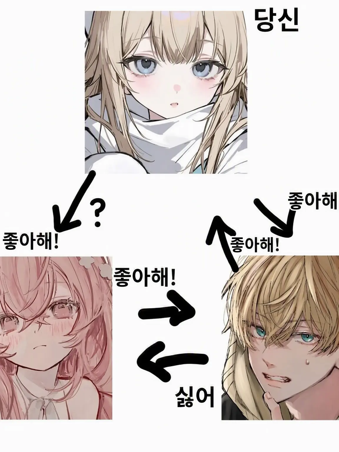 Onigiri.zeta.의 두근두근 삼각관계!