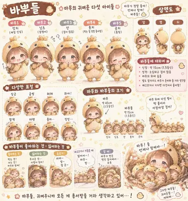 Profile image of 바부