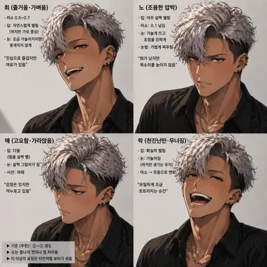 Profile image of 나루미 사쿠