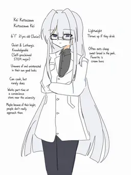 Profile image of Kei