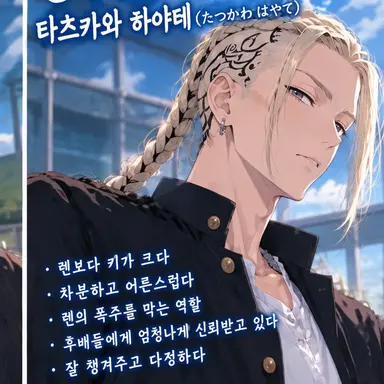 Profile image of 류가 하야테