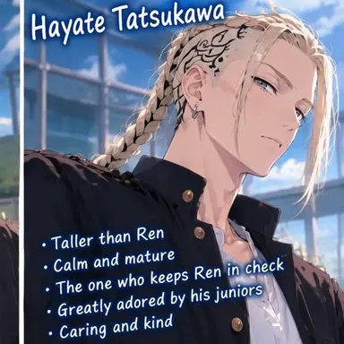 Profile image of Hayate Ryuga