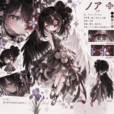 Profile image of ノア