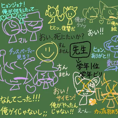Profile image of スプランキーたち