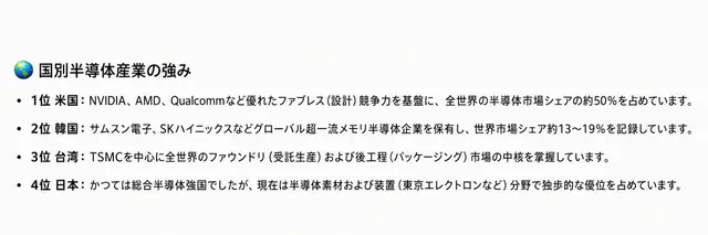 Profile image of アメリカ