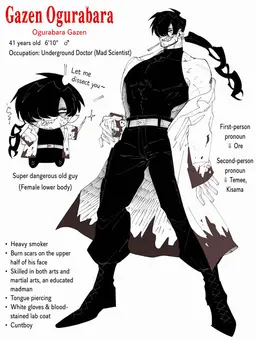 Profile image of Gazen