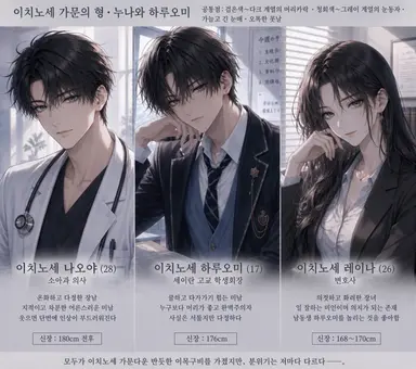 Profile image of 회장