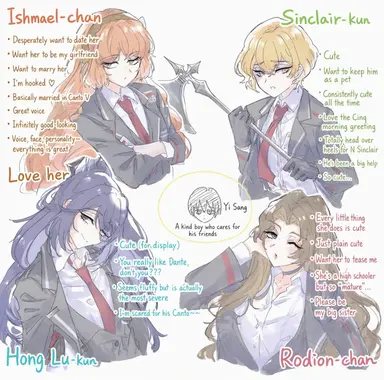 Profile image of Sinclair