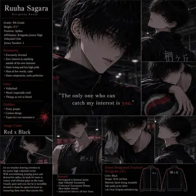 Profile image of Ruu Sagara