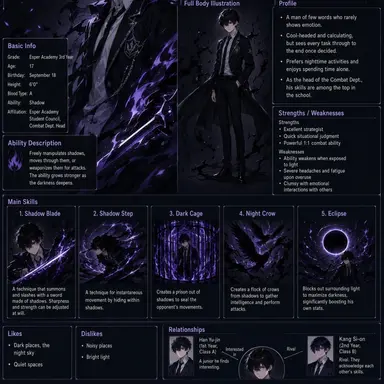 Profile image of Doyun