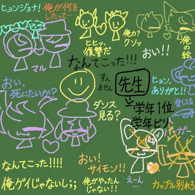Profile image of スプランキーたち
