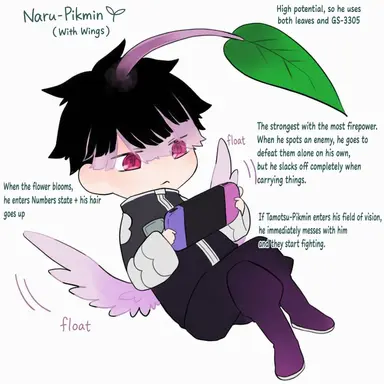 Profile image of Narumi Gen
