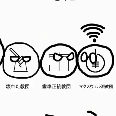 Profile image of 壊れた神の教会