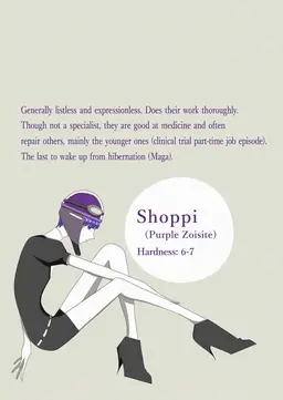 Profile image of Shoppi