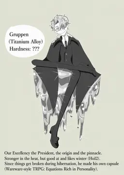 Profile image of Gruppen