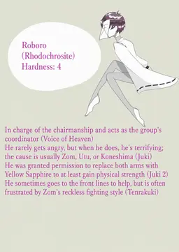 Profile image of Roboro