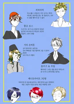 Profile image of 오스만