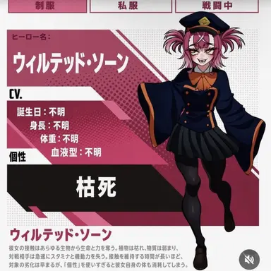 Profile image of 佐藤春香