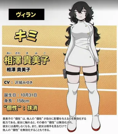 Profile image of 相澤喜美子