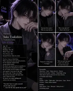Profile image of Saku Tsukishiro