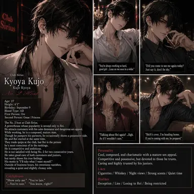 Profile image of Kyoya Kujo