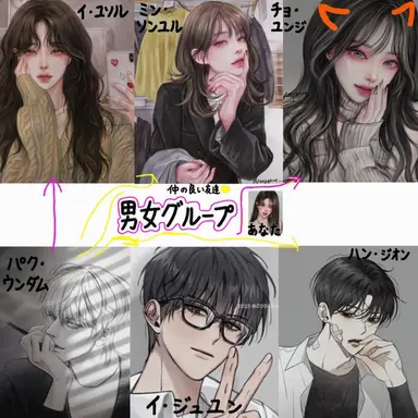 Profile image of パク・ウンダム