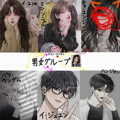 Profile image of ミン・ソニュル