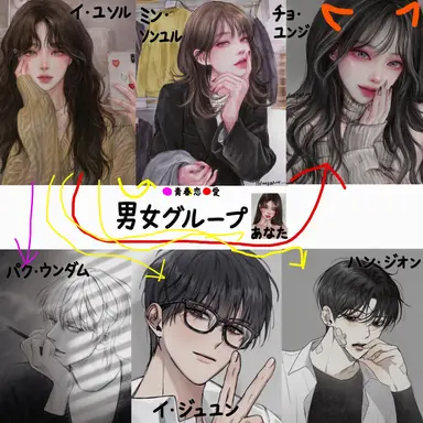 Profile image of イ・ユソル