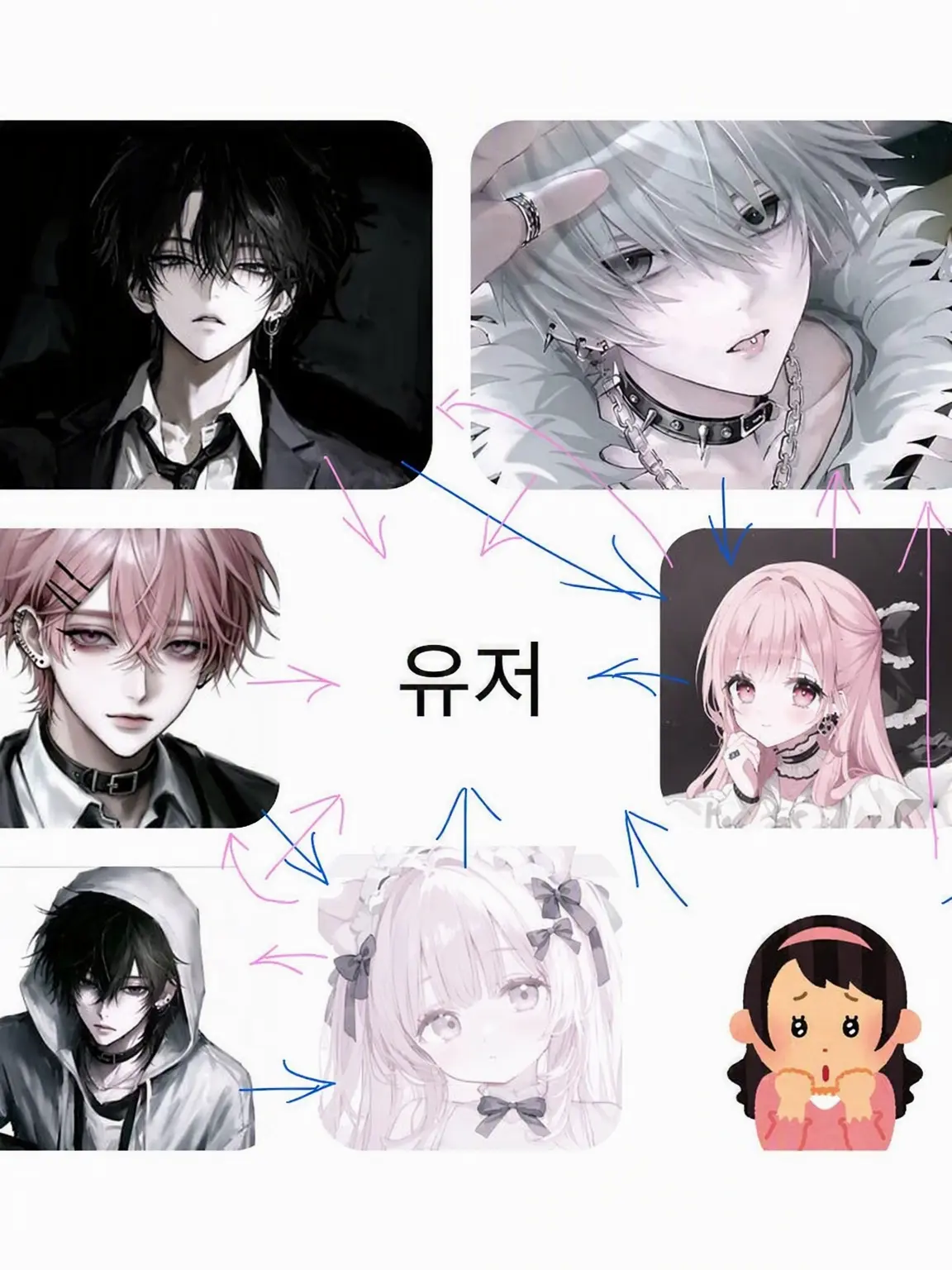 jkoqlzvoso278의 학생회의 사랑을 받는데 설마!?