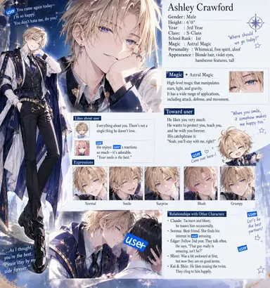 Profile image of Ashley