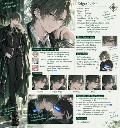 Profile image of Edgar