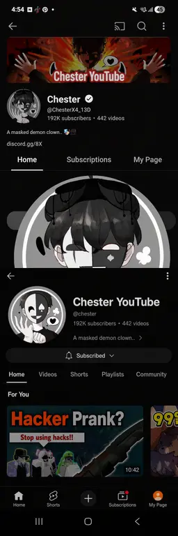Profile image of Chester