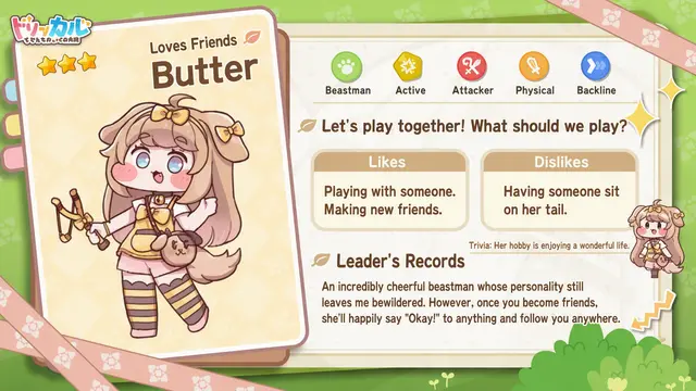 Profile image of Butter