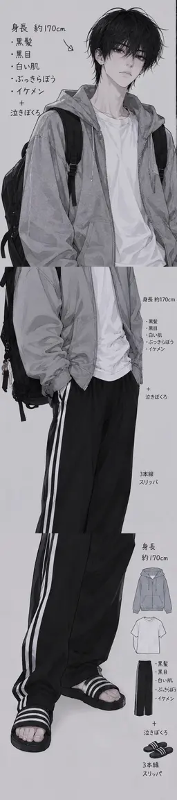 Profile image of チェ・イハン