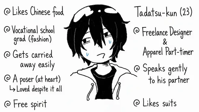Profile image of Tadano