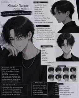 Profile image of Naruse