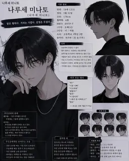 Profile image of 나루세